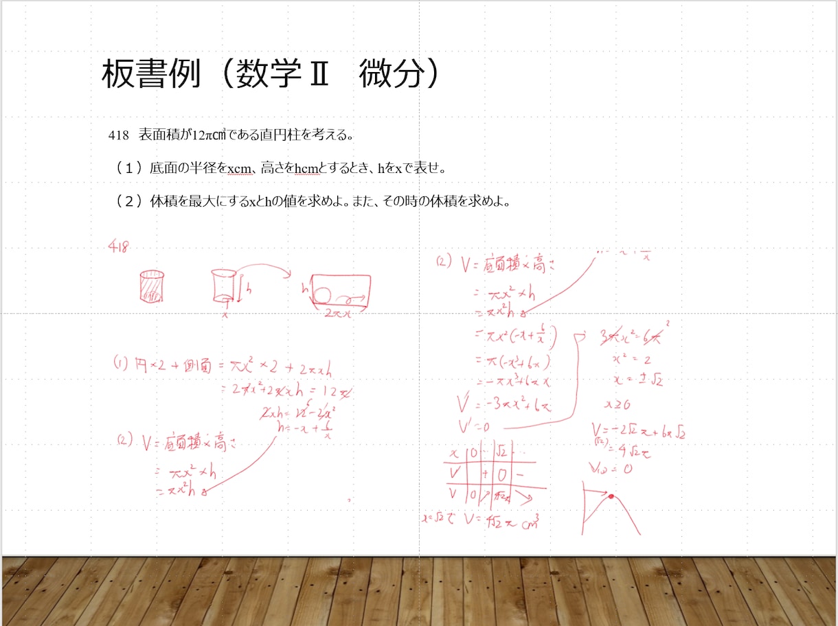 中学・高校数学の苦手なくします 【PDF板書有】九大院卒による解説豊富なオンライン個別指導 イメージ3
