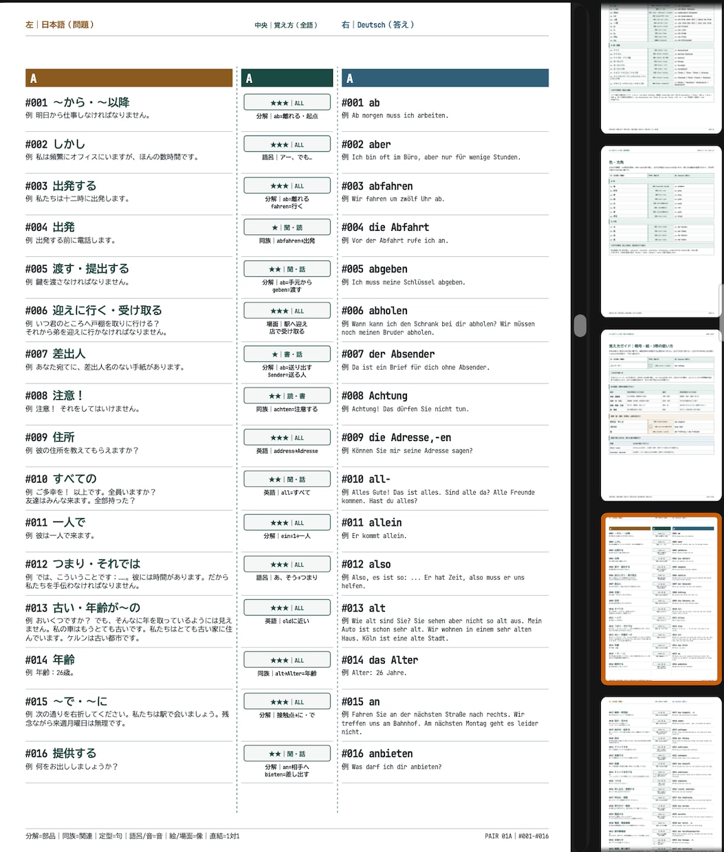 ゲーテA1公式単語/過去問解説＆音声アプリ届けます 公式単語/過去問に和訳・解説・例文掲載＆音声アプリで徹底対策 イメージ8
