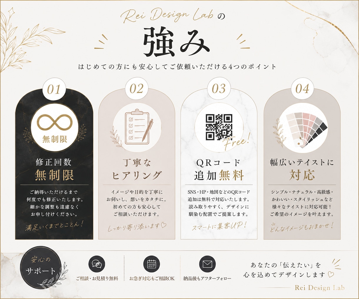 名刺・ショップカードをデザイン制作します シンプル・おしゃれ・ビジネス名刺まで丁寧に対応します。 イメージ8