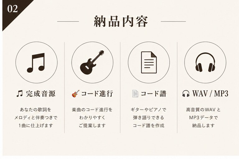 あなたの歌詞にメロディーを付けます 歌詞やイメージだけでもOK！あなただけの曲を作ります イメージ2