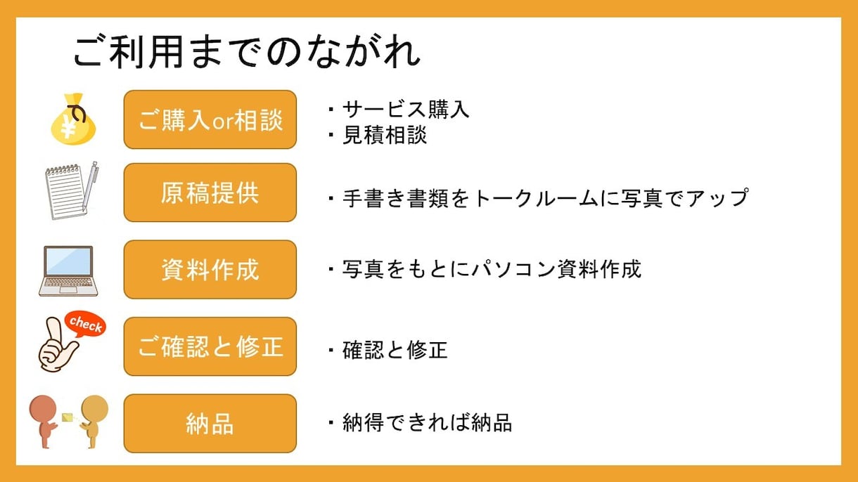 専業主婦向け！手書き書類をパソコンで作成代行します スマホは得意だけど、パソコンは苦手な方お手伝いします イメージ1