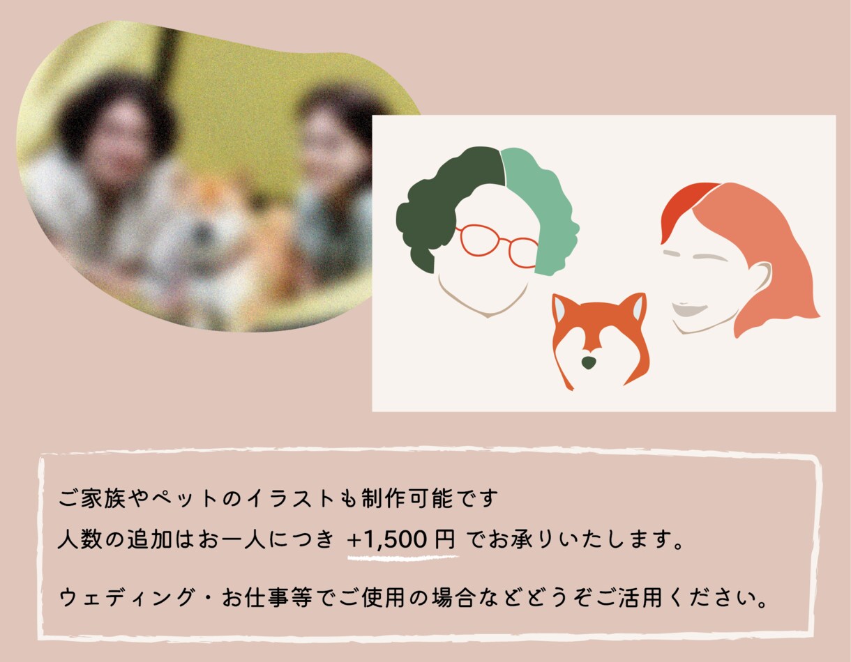 ポップでアートチックな似顔絵イラスト作成いたします SNS・名刺などにおしゃれな雰囲気を出したい方におススメ イメージ5