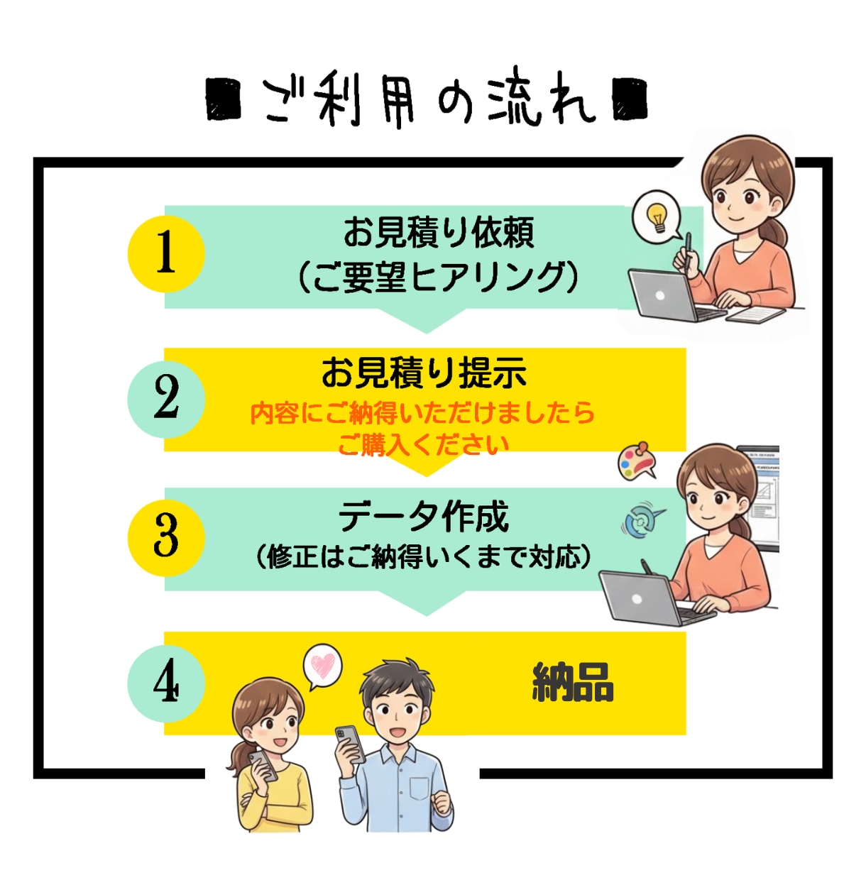 AI／PS／JWWで「ていねいに」トレースします ★写真・イラスト・ロゴ・間取り図・立面図　対応可能です イメージ6