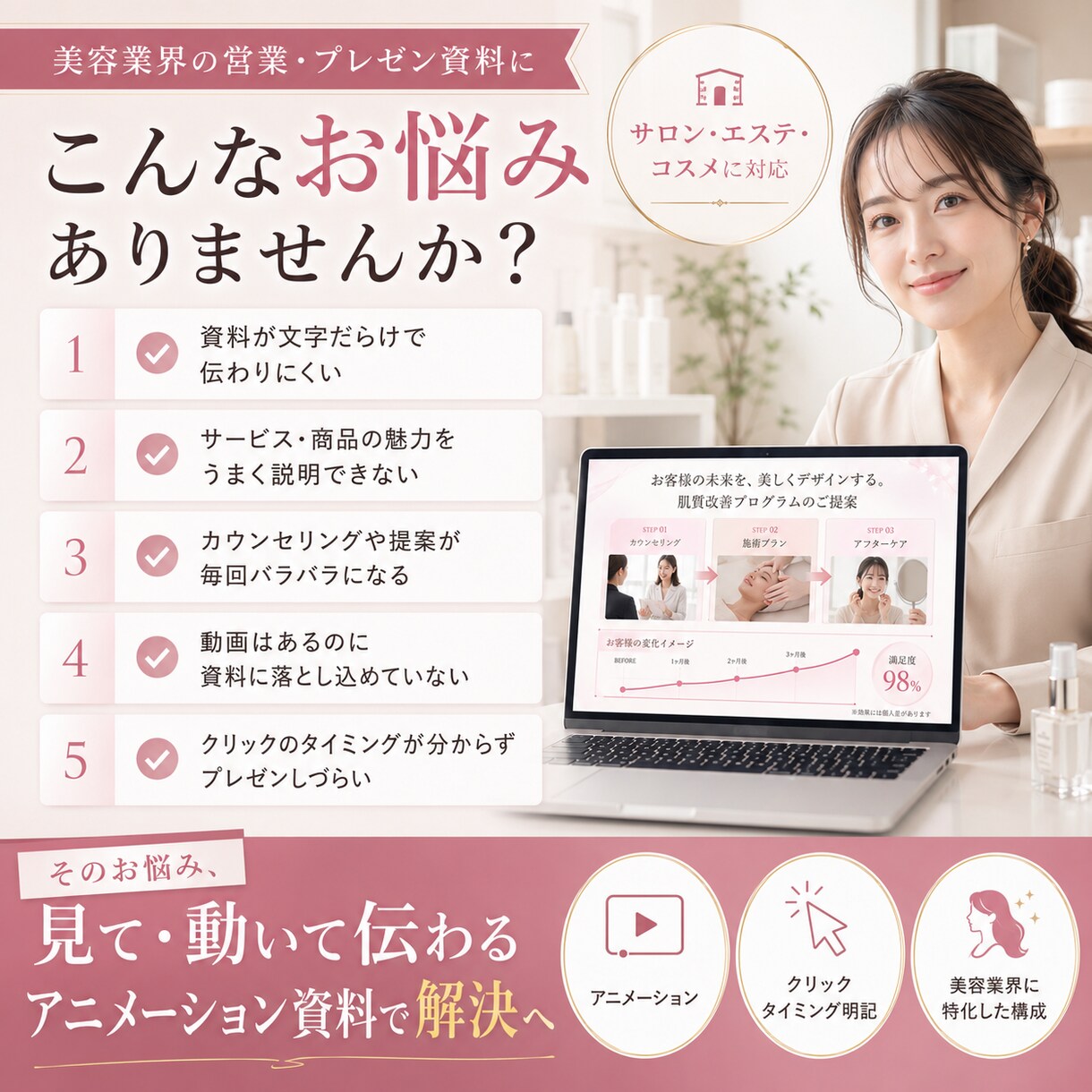 医療機関向け士業の提案トークを動くパワポにします 専門用語だらけの提案を院長に伝わる資料へ。クリック指定つき イメージ3