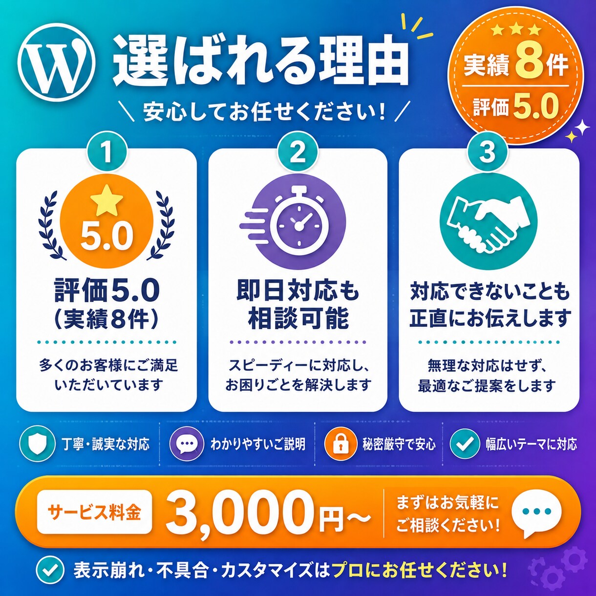 WordPressの不具合修正・カスタマイズします 評価5.0｜表示崩れ・不具合もプロが最短スピード対応！ イメージ5