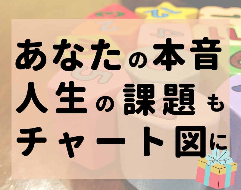 ヨガ数秘学で生年月日から人生の鑑定書送ります 当たると評判の新しい数秘！９つのポジションに11の数字が入る イメージ3