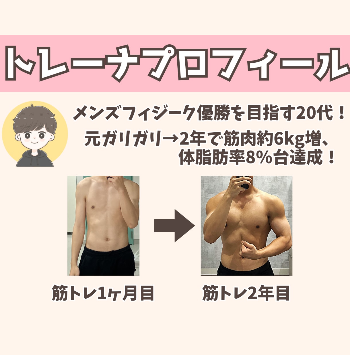 トレーニング・ダイエット初心者様のご相談に乗ります 痩せたい、筋肉を付けたい方へ、トレーナーがアドバイスをします イメージ6