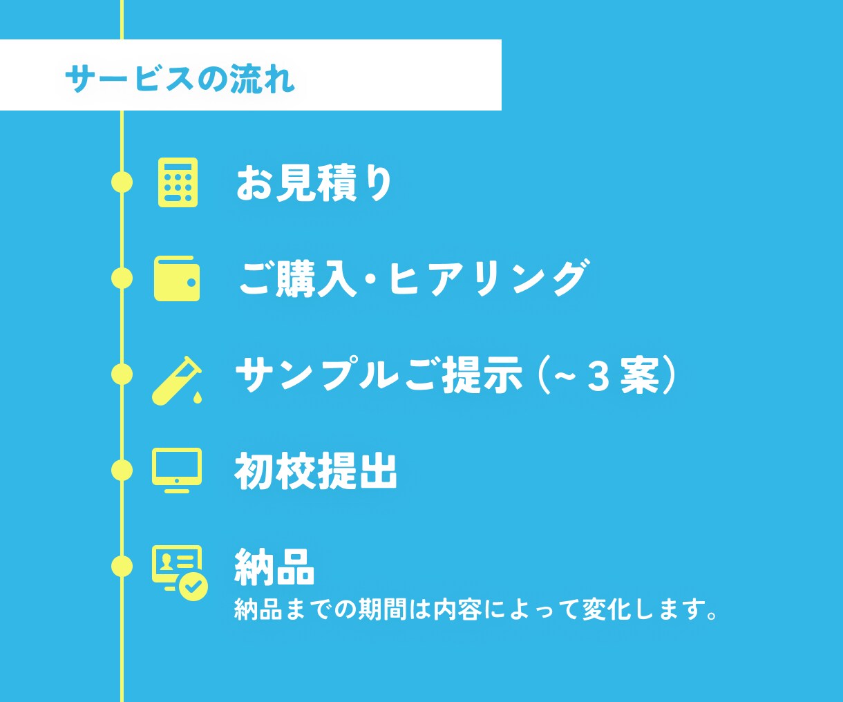 アクションに繋がるセミナー・営業資料作ります スライド資料作成に悩む個人事業主・フリーランスの方へ イメージ3