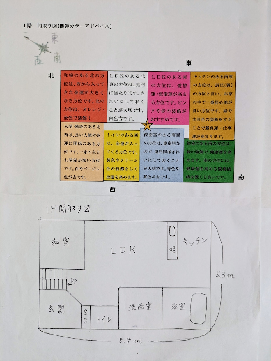 ちょっと待った!!その間取り図を即日診断致します 新築・リフォームするけど、この間取り図でいいか相談に乗ります イメージ2