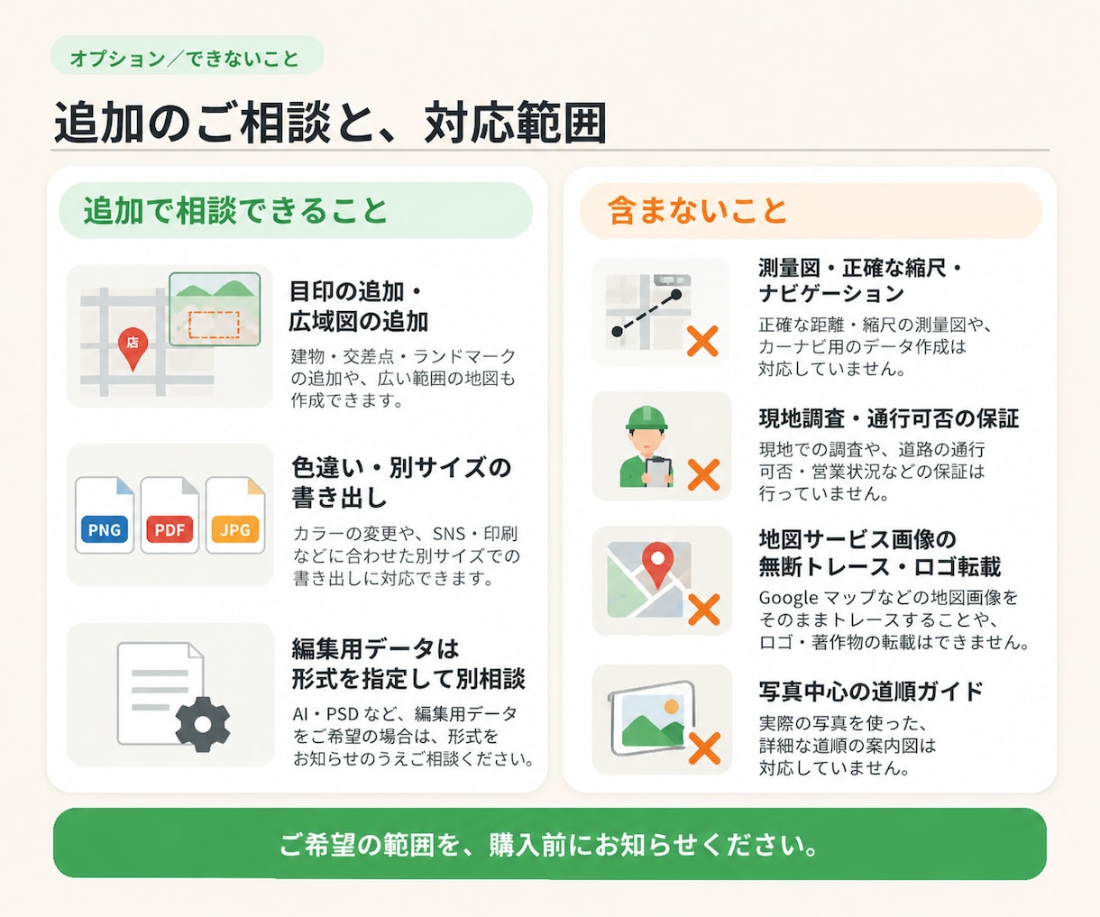 お店の場所が伝わる案内地図を作ります 駅・駐車場・目印を整理した、チラシにも使える地図 イメージ5