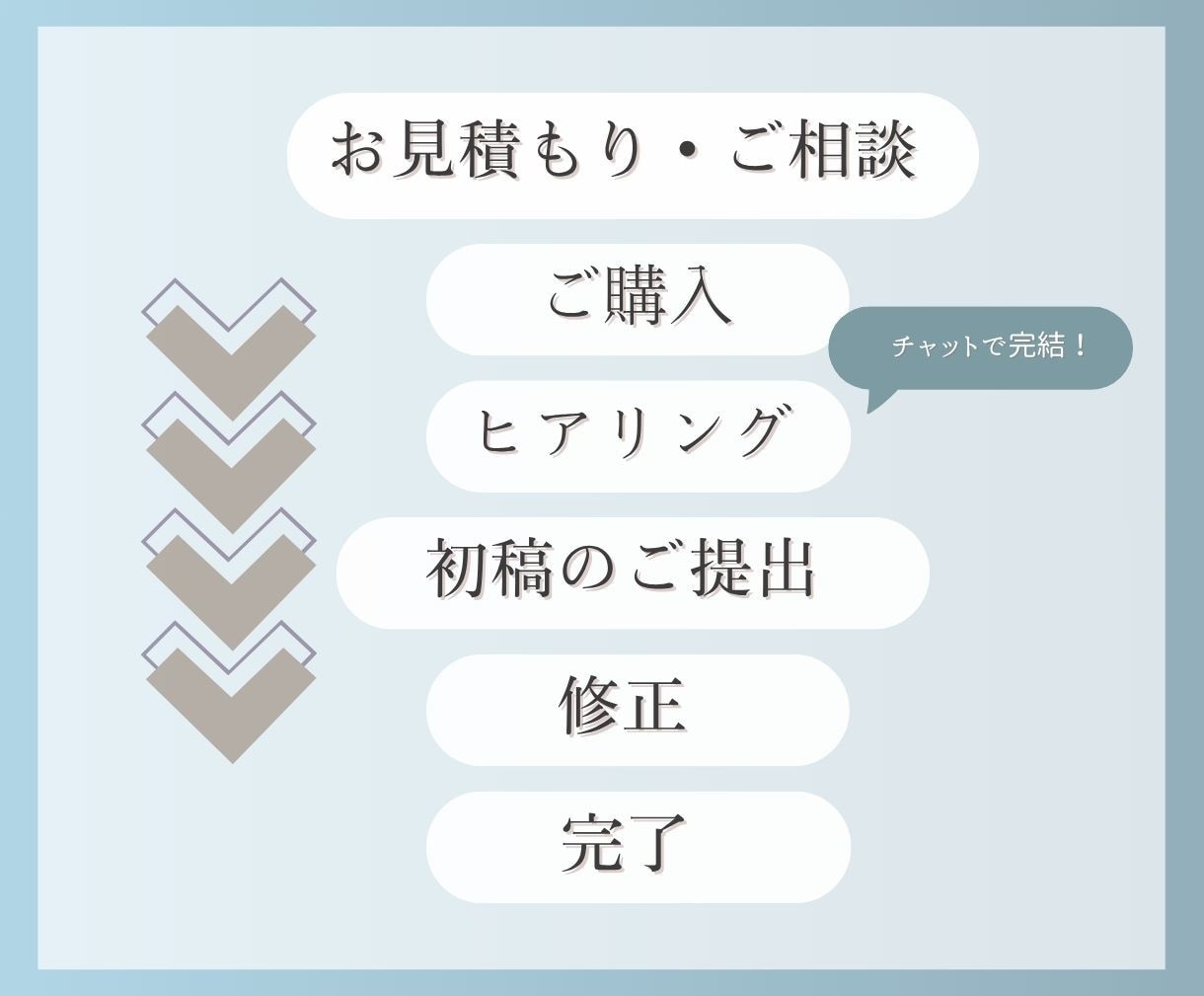 賃貸物件でもオシャレな空間にするお手伝いをします 急な引っ越し、模様替え…どうしたら良いか分からなくなった時に イメージ2
