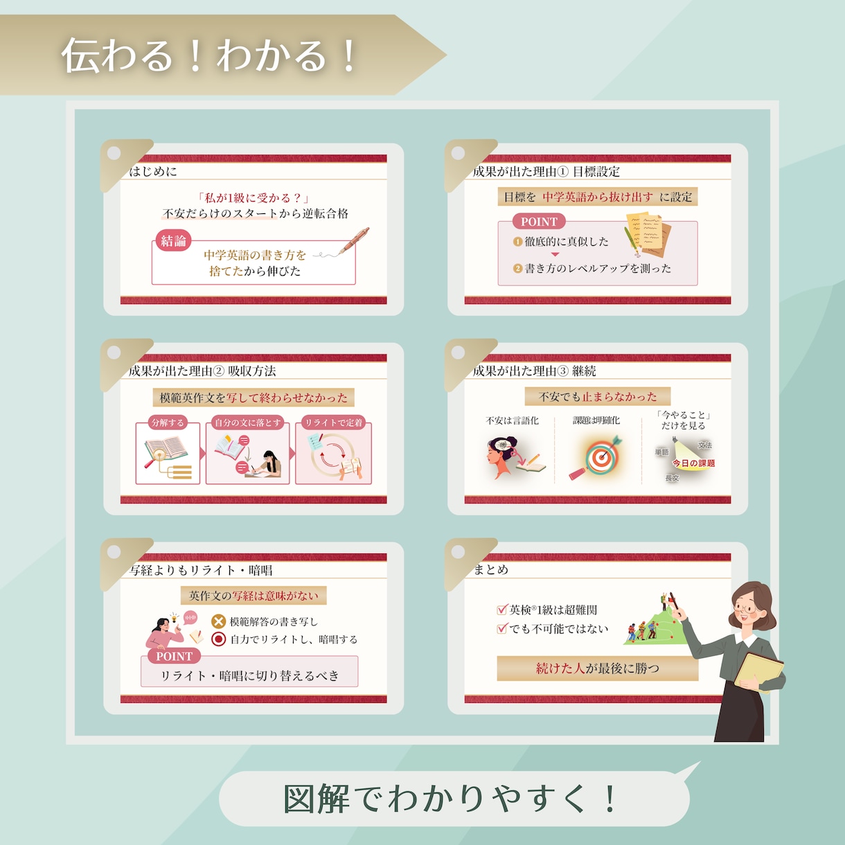 伝わる！わかる！原稿から見やすい資料をつくります "伝えたい"にまっすぐに！ 頭にスッと入る資料作りします！ イメージ5