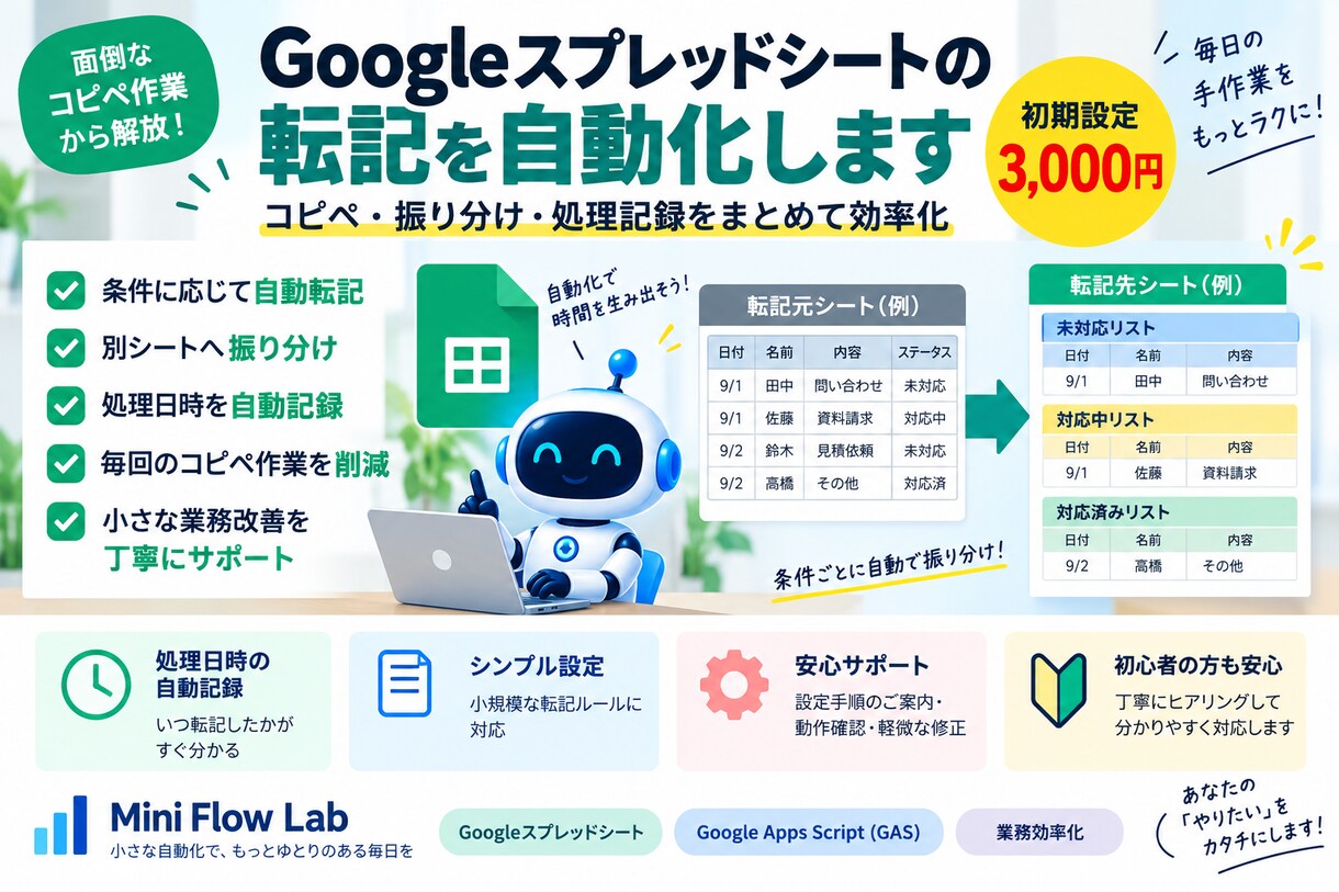 Googleスプレッドシートの転記を自動化します コピペ・振り分け・処理記録をまとめて自動化 イメージ2