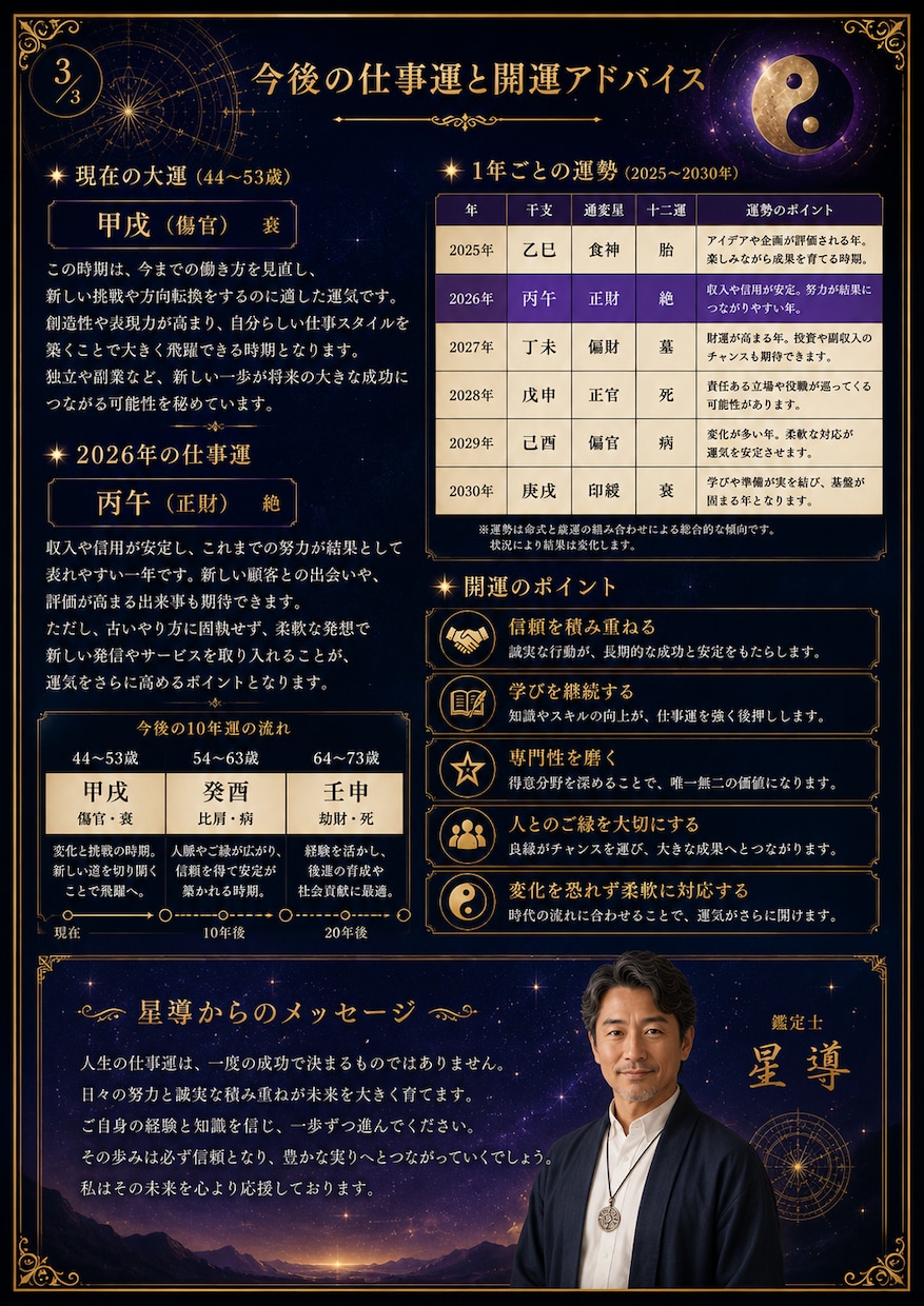 鑑定書付き☆ワンポイント☆あなたの運命を鑑定します 東洋占星術×西洋占星術　仕事運・金運・恋愛運 イメージ5