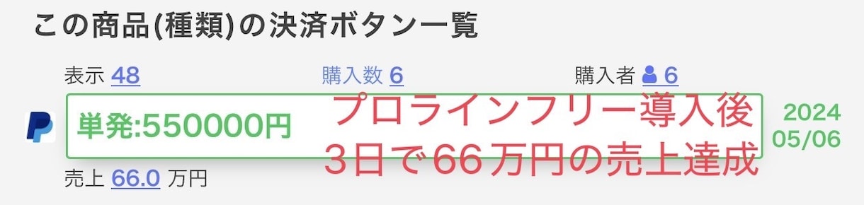 公式ライン拡張ツールで自動化、集客、売上upします プロラインフリーを使ってあなたのビジネスを劇的に加速させます イメージ7