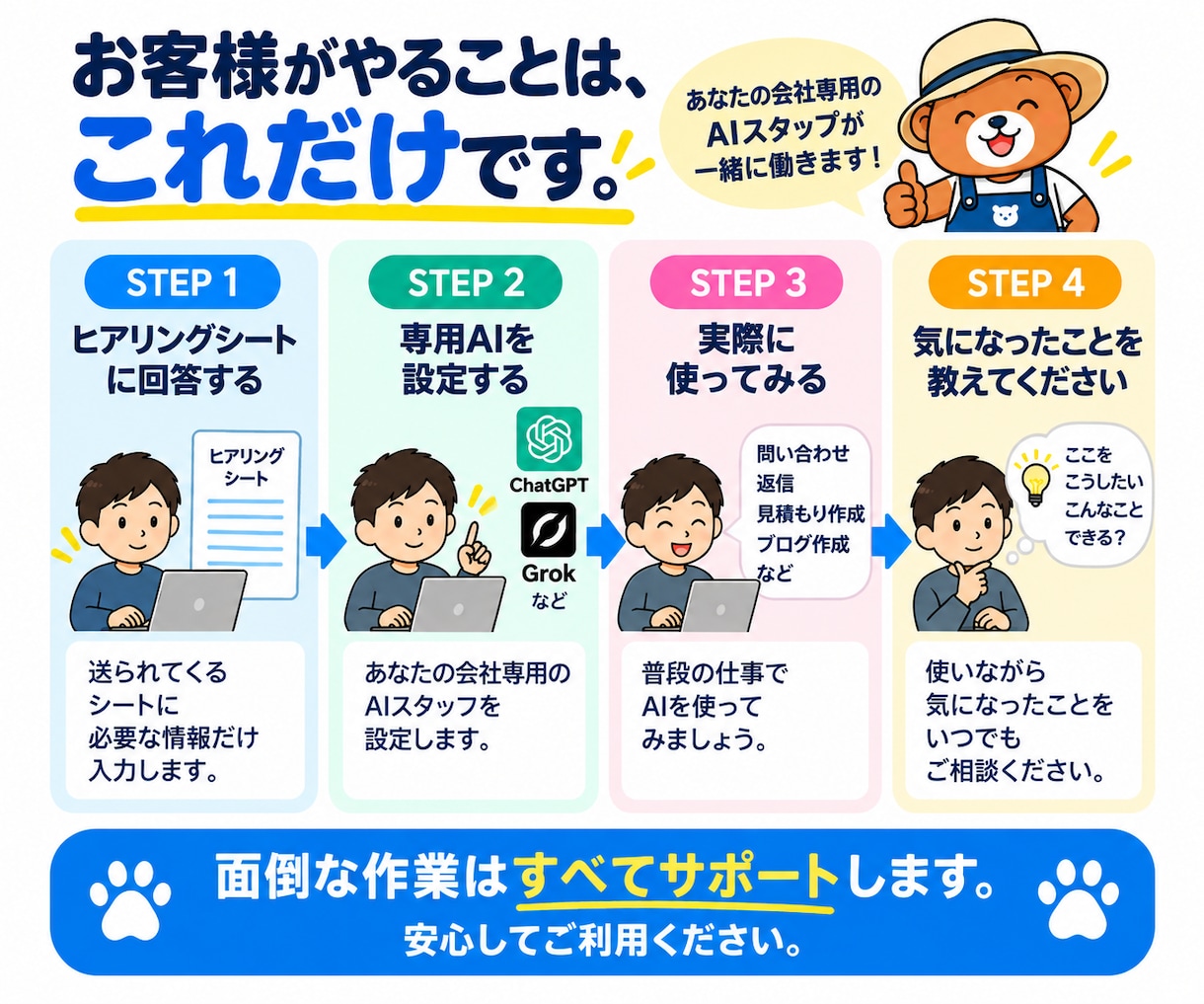 ひとり社長専用のAIスタッフを作ります あなたの会社を覚えたAIを仕事で使える形に イメージ3