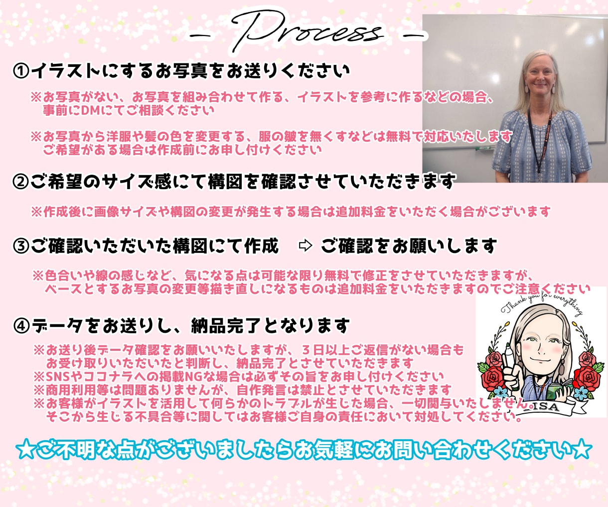 特徴を捉えたポップで可愛いデジタル似顔絵作ります 目を惹く似顔絵で、アイコン・名刺やプレゼントにオススメです☆ イメージ2