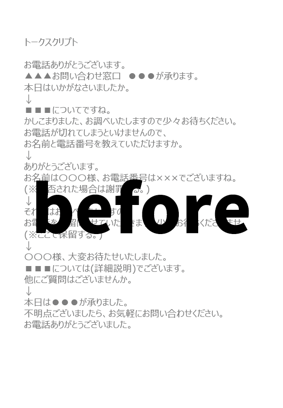 トークスクリプトをブラッシュアップします トークスクリプトを見やすく・読みやすく、体裁を整えます。 イメージ2