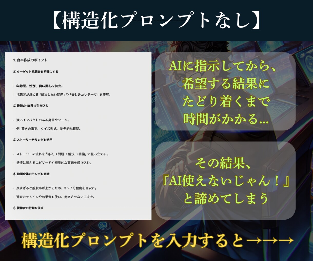 オーダーメイド『あなただけの』プロンプトを作ります あなた専用のプロンプト、持ってみたくないですか？ イメージ4