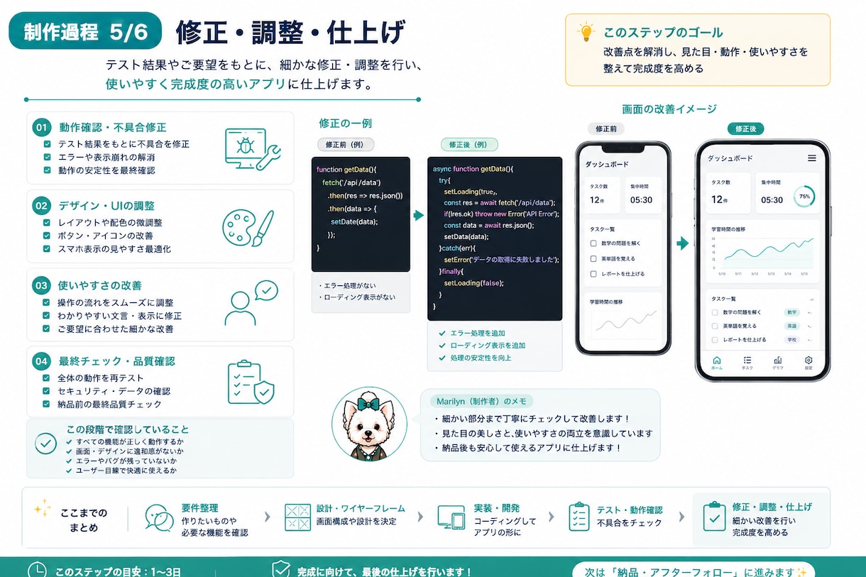 あなた専用の小さなWebアプリを制作します アイデアを、シンプルで使いやすいWebアプリに イメージ6