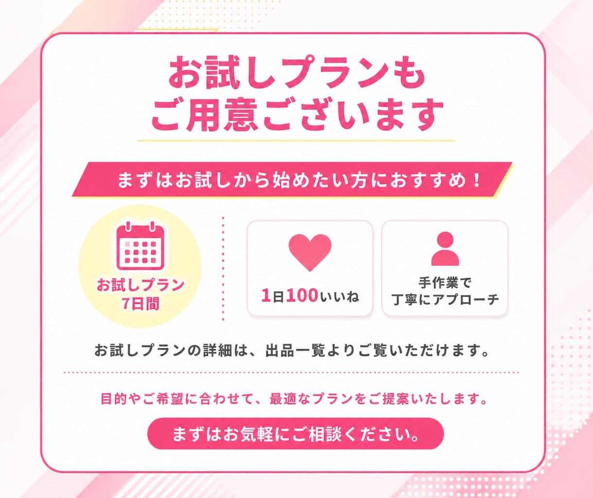 手作業で継続運用！ターゲットに届くいいね代行します 継続的な運用で、狙った層へ丁寧にアプローチします イメージ3