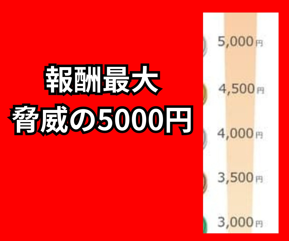 目から鱗の副業！自動収入の為の商材提供を承ります 占い副業メリットも紹介！在宅でも出来る最強副業を紹介します。 イメージ3