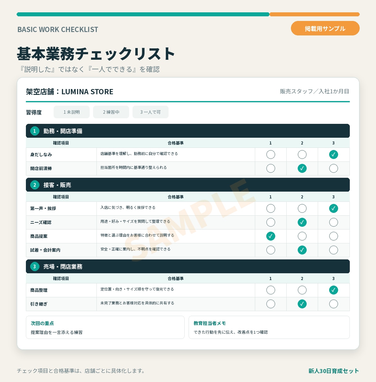 店舗向け新人30日育成マニュアルを作成します 教える順番と習得状況が見える仕組みを整えます イメージ5