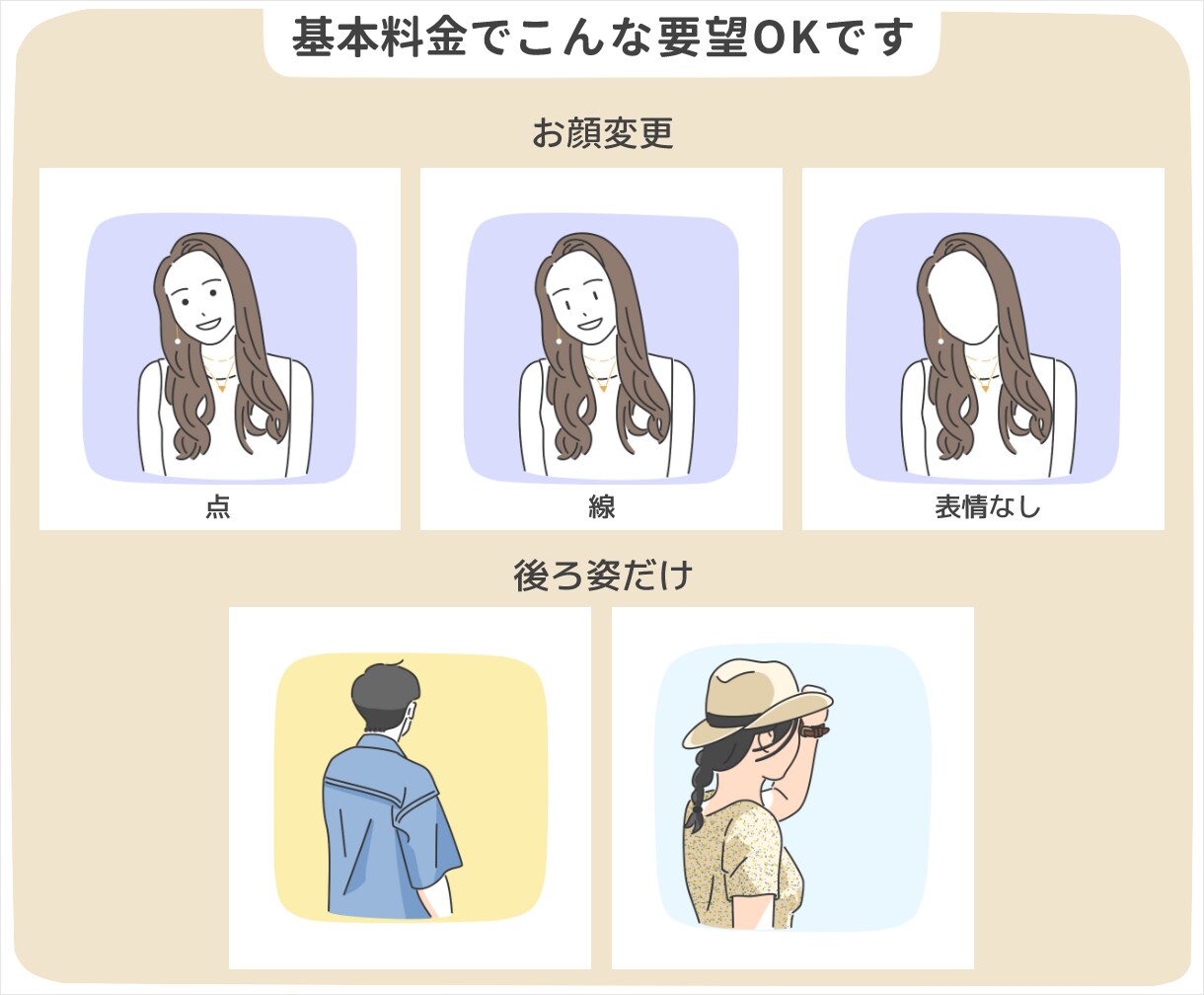 テンプレート記入＋写真で、カンタンに依頼できます かわいい。大人っぽい。シンプルだけど世界に1つの似顔絵です♪ イメージ8