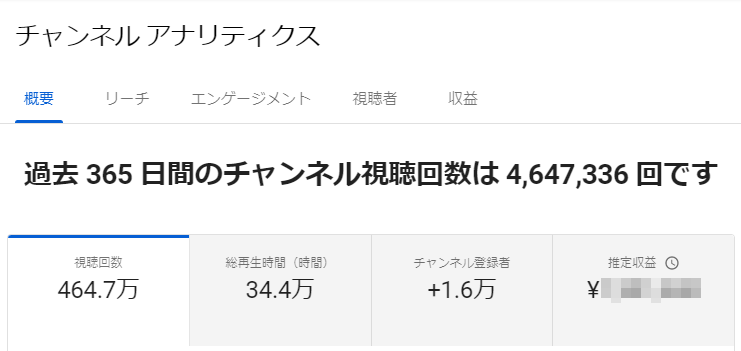 YouTubeの動画を添削・アドバイスします チャンネル登録者1万人以下の方向けサービス イメージ2
