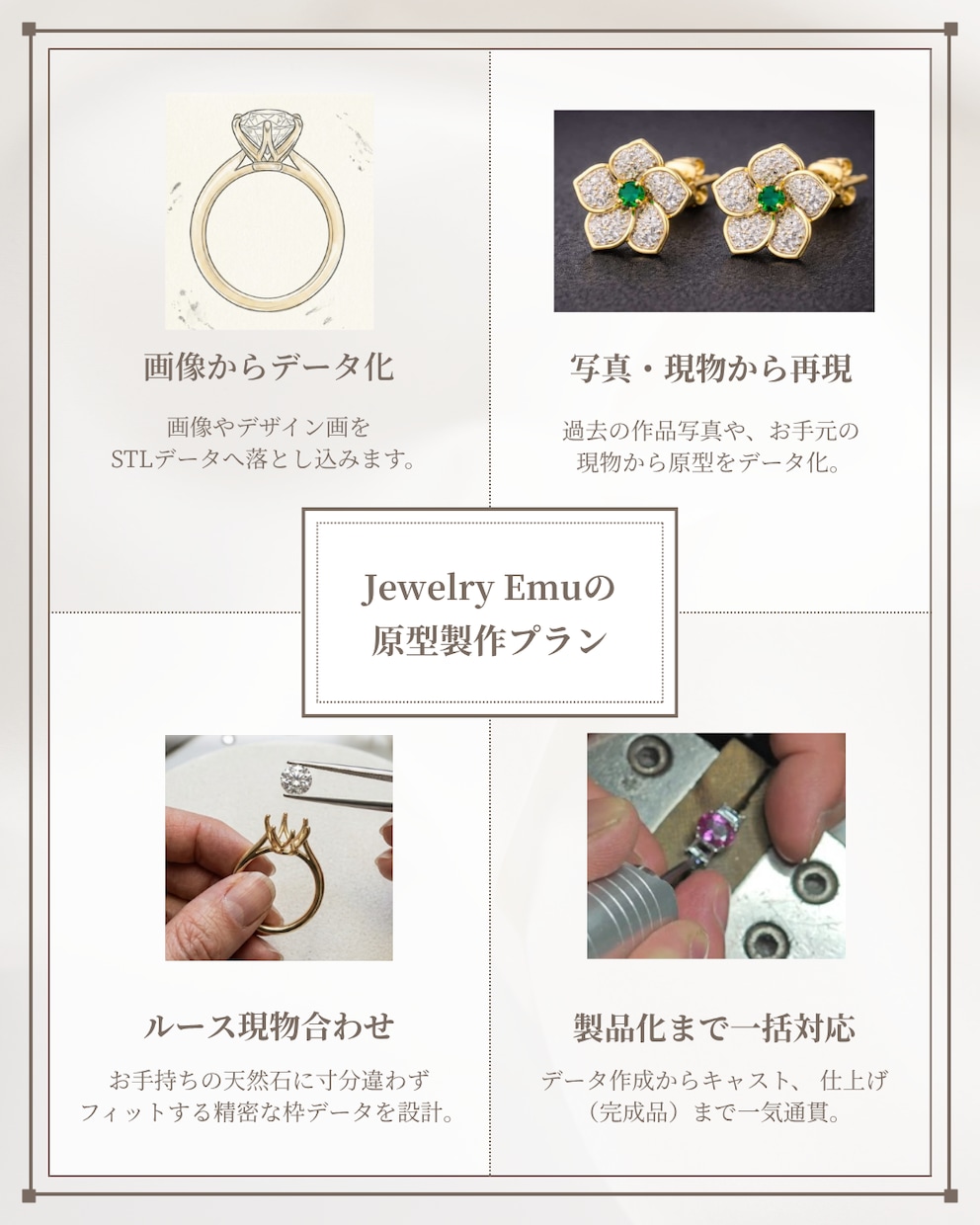 写真等からジュエリーCADデータ化します 宝飾業界経験を活かしたプロ仕様の3Dモデリング・原型設計 イメージ3