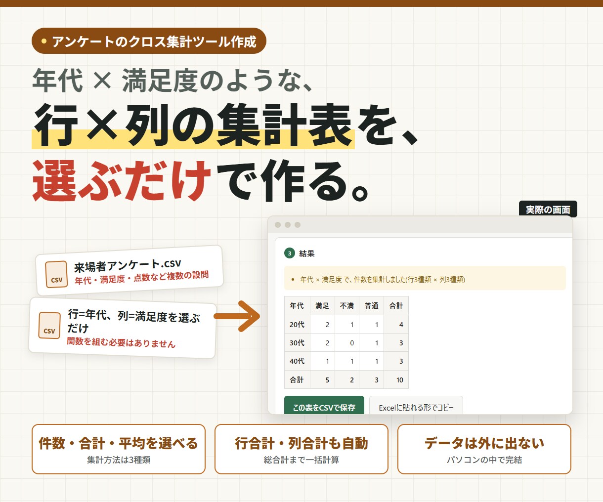 アンケートを行×列で自動集計します 行×列を選ぶだけで、クロス集計表を自動で作ります イメージ1