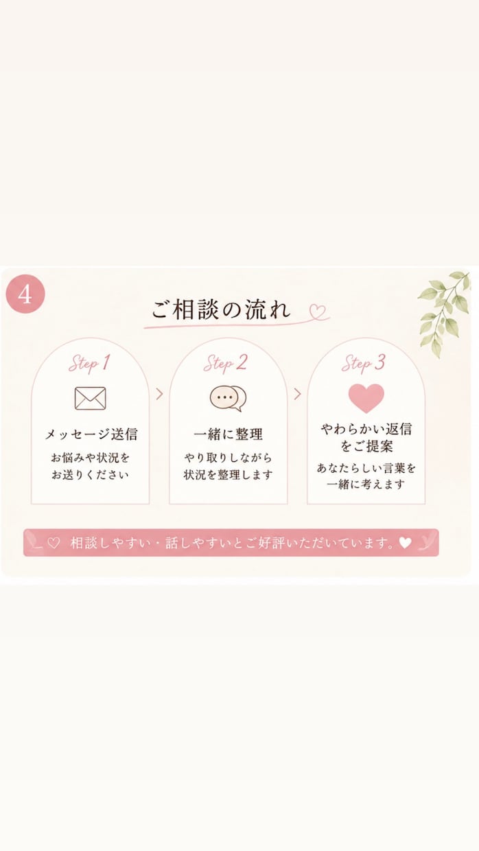 職場LINE・人間関係の返信、一緒に考えます 職場・ママ友・人間関係のお悩みに イメージ5