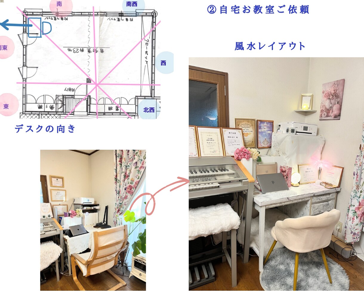 自宅オフィス・サロン・在宅ワークの風水鑑定承ります 元住宅建築士が美を損なわない運良しレイアウトで最短仕上げ イメージ6