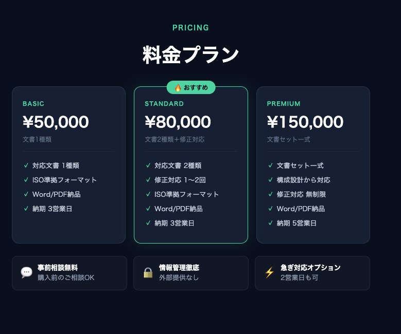 製造業の品質管理文書をAIで即作成ます ISO審査対応の品質文書をAIで即日納品 イメージ5
