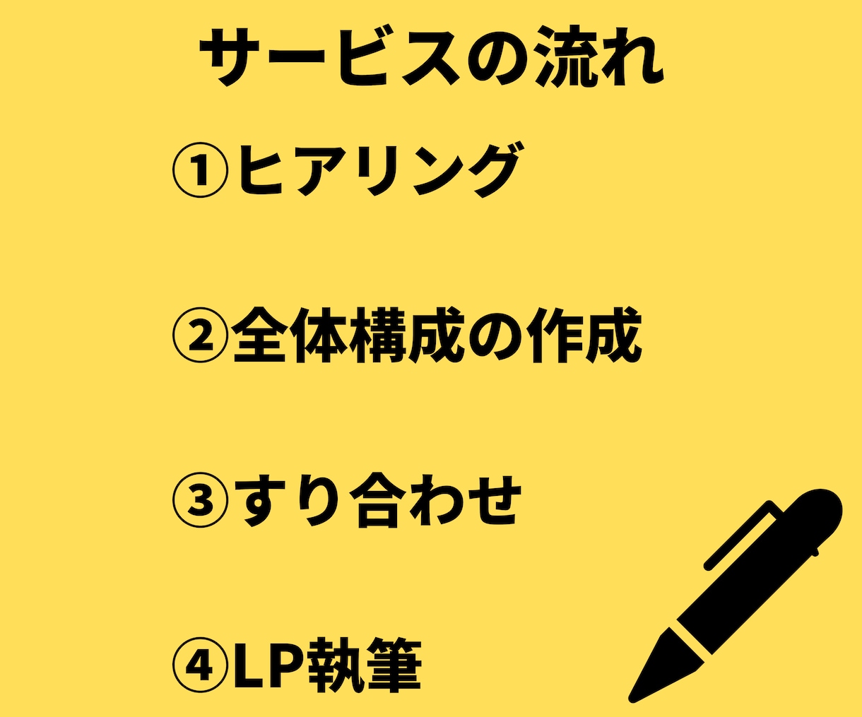 成約に結びつくLPを書きます LPの必要性に気づかれたビジネスセンスに長けたあなたへ イメージ2