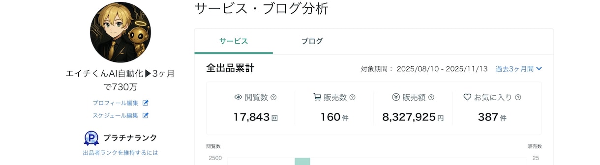 寝稼ぎ！ワンポチ自動化で収益を増やす方法教えます 仕組み/スマホ副業/超初心者向け/集客SNS不要/おすすめ イメージ15