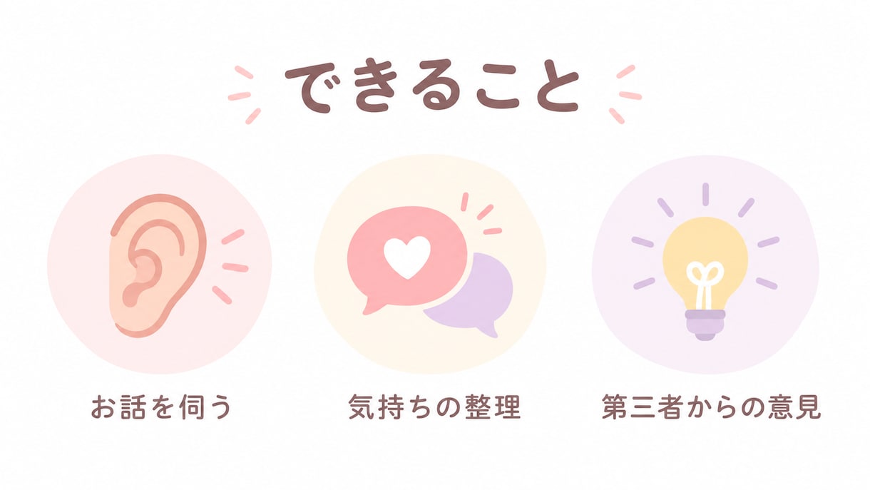 低い声で落ち着いてあなたの話を聞きます 愚痴・恋愛・仕事の悩みなど、誰かに話したいことを気軽にどうぞ イメージ2