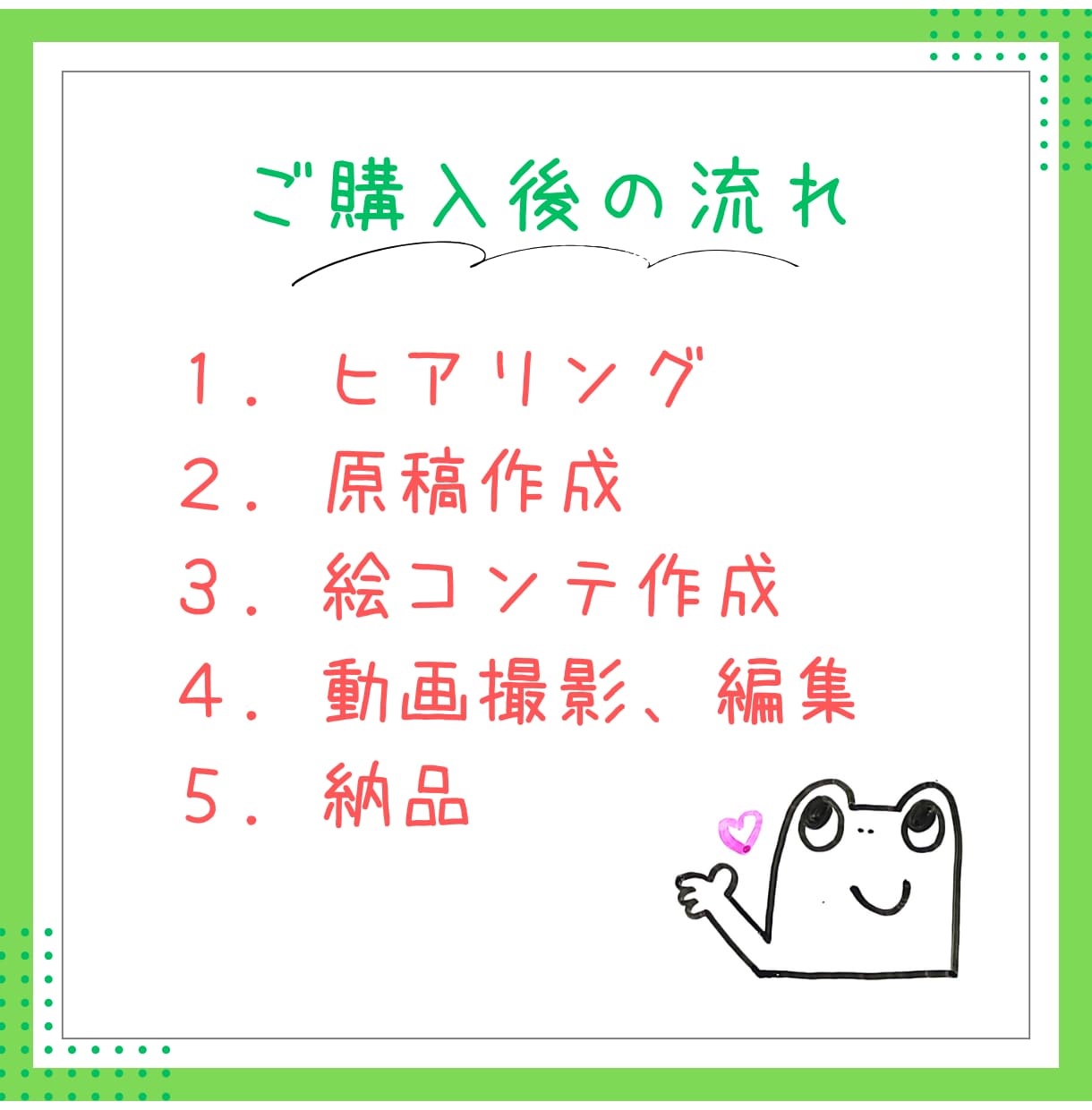 オリジナルの手描き絵でアニメーションを作ります ほっこり＆似顔絵風イラスト、原稿は無料作成 イメージ3