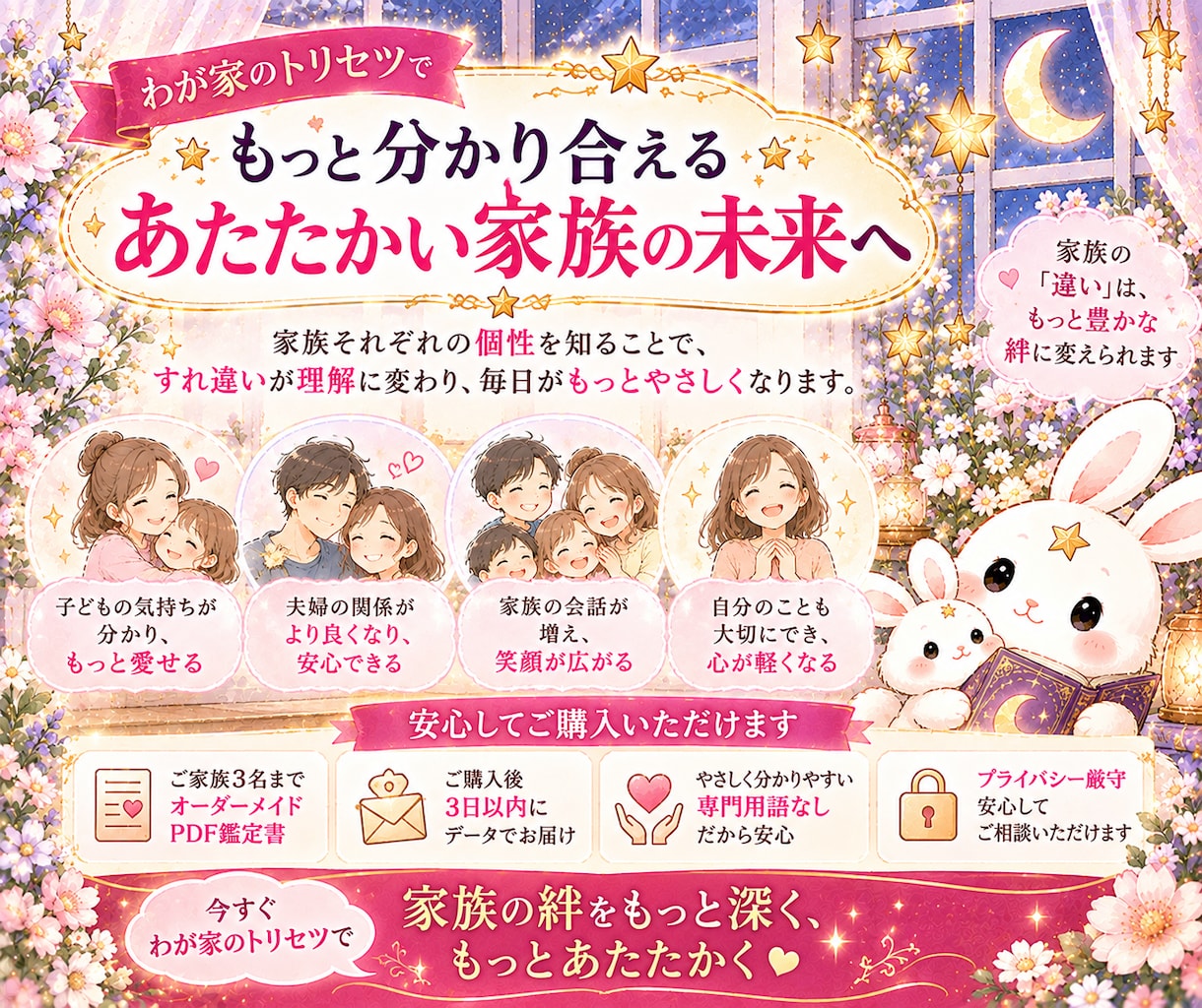 家族の個性と相性を紐解く鑑定書をお届けします 生年月日から読み解く、世界にひとつの「わが家のトリセツ」 イメージ2