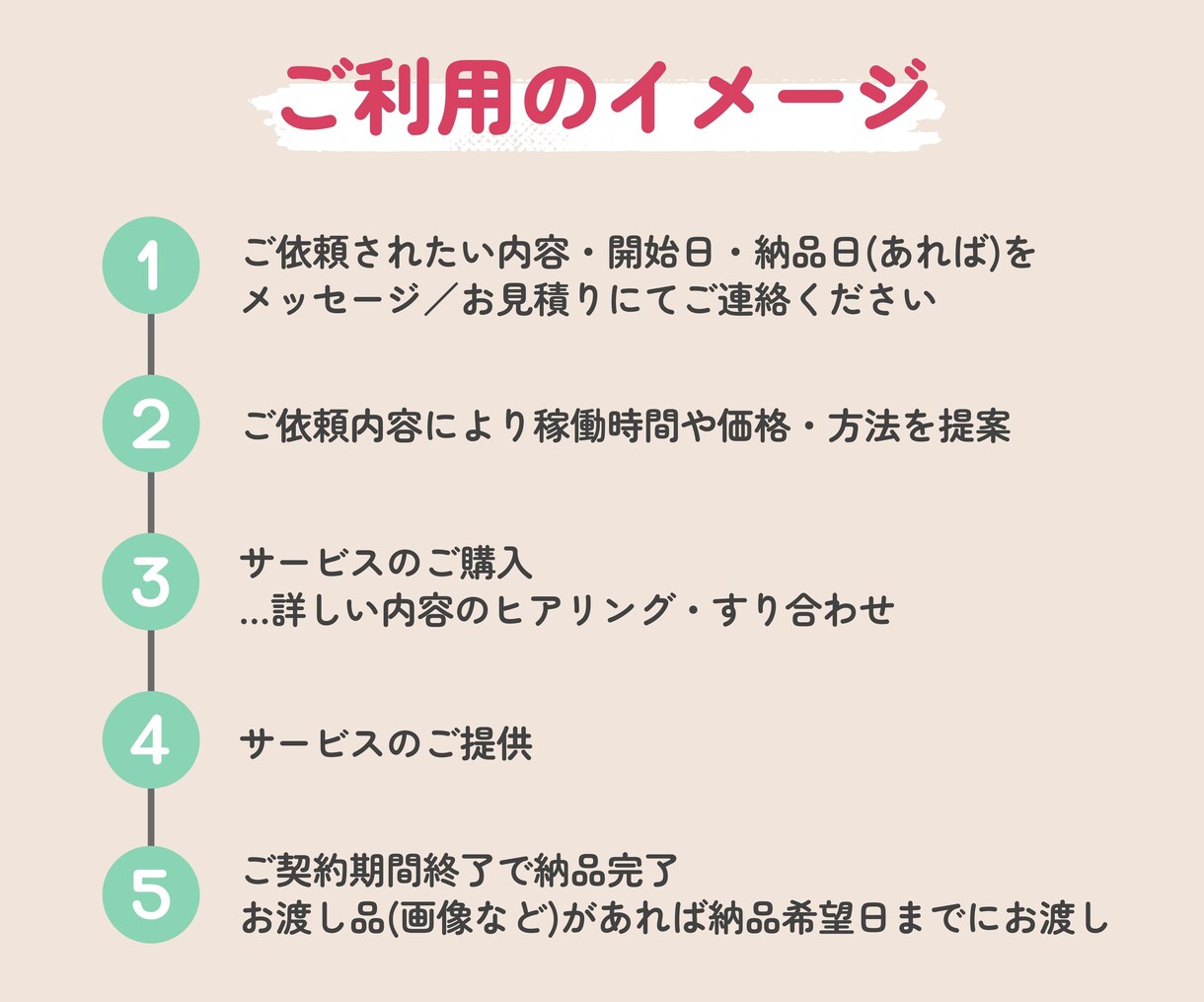 オンライン秘書・事務代行おためしサポートします デジタル苦手な占い師さんへ…面倒なことは丸投げして自分に集中 イメージ8