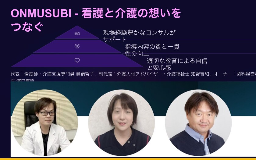 介護施設運営や看護・介護に関わる資料提供します 講師業や執筆をしている私のノウハウ提供します イメージ2