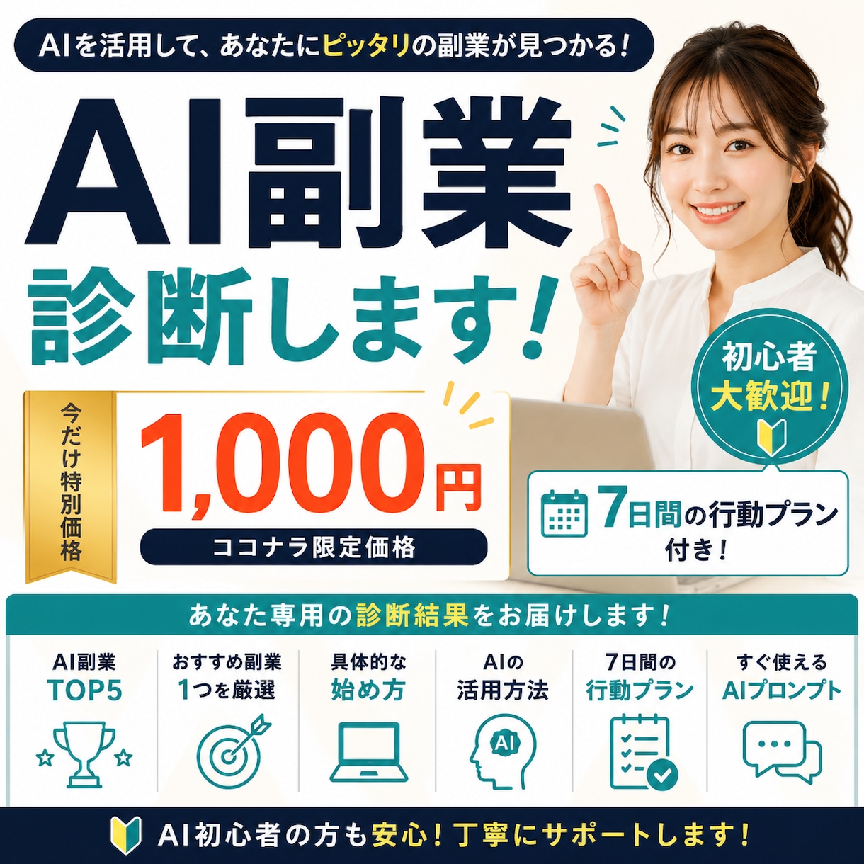 AI副業を診断します｜7日間プラン付きます AI副業、何から始めればいい？をあなた専用に整理します イメージ1