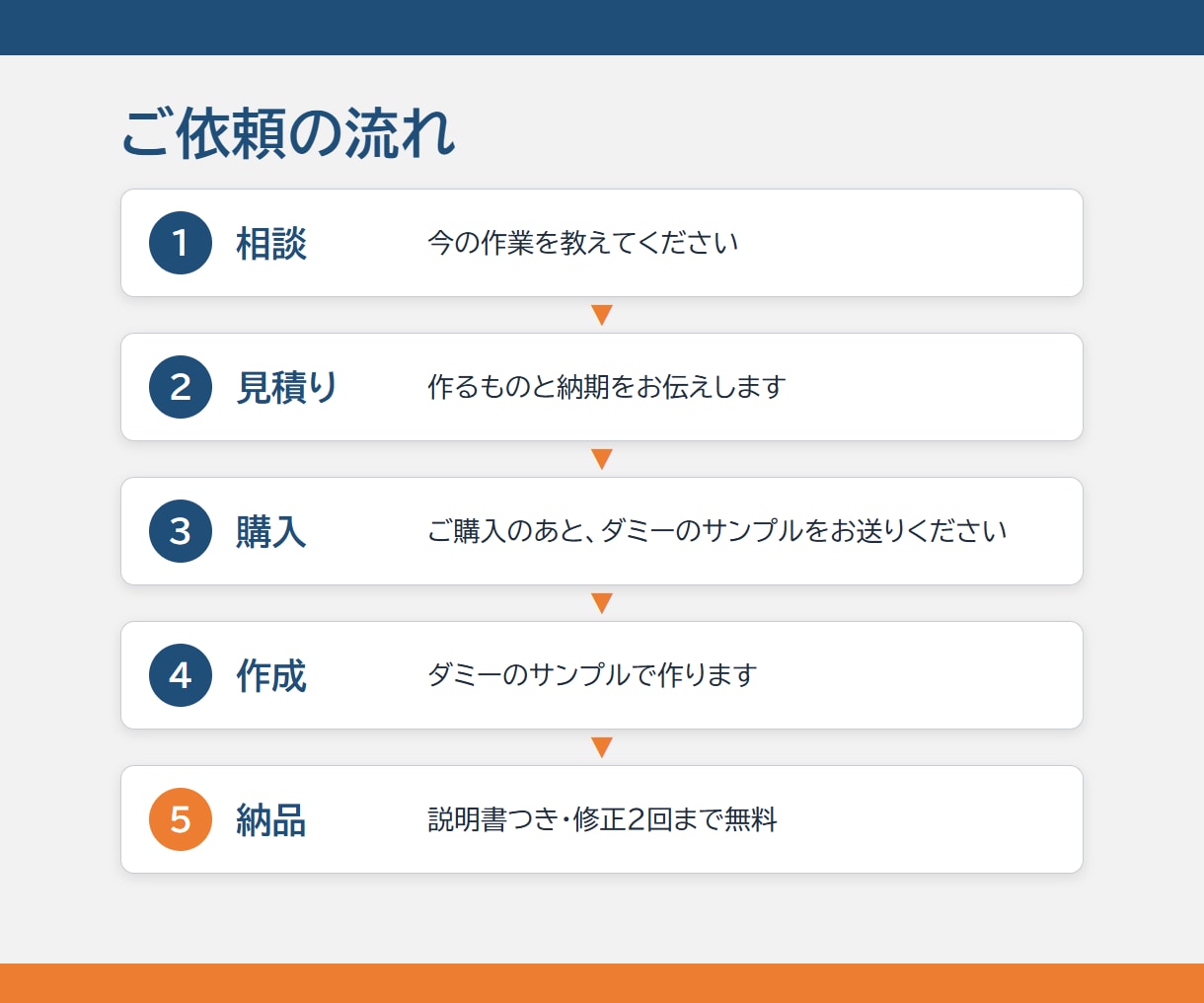 Excelの面倒な作業をボタン1つで終わらせます 集計・転記・請求書づくりに。説明書つき・修正2回無料 イメージ5