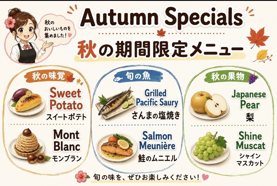 飲食店・観光地向けの案内を図解で作成しますます 「これ、おすすめ！」を外国のお客様にも伝えたい。 イメージ2