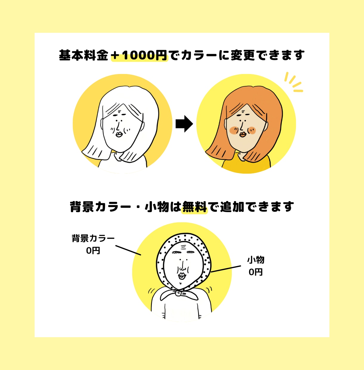 シンプルだけど個性的！目がてんのイラスト描きます 一発描きでお届けするサービスです。 イメージ3