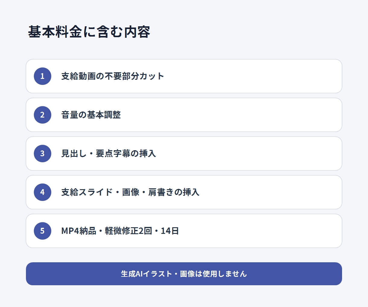 企業・ウェビナー動画を丁寧に編集します 30分以内・カット・要点字幕・スライド挿入 イメージ2