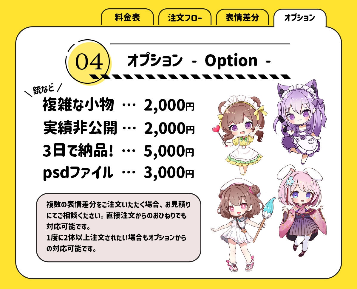 商用追加料金なしで自由に使えるSDキャラ作成します SNSのアイコンやグッズ、配信活動などご自由に！ イメージ5