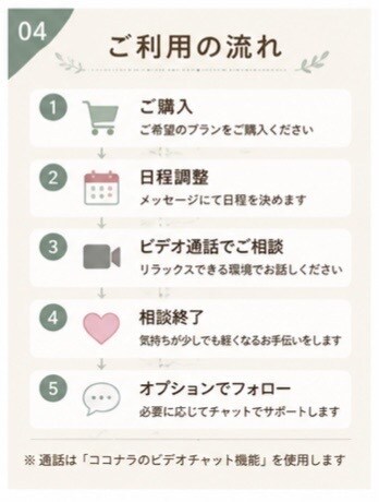 恋愛・不安・悩み相談お受けします 安心して話せる場所、明日の自分の為に イメージ4
