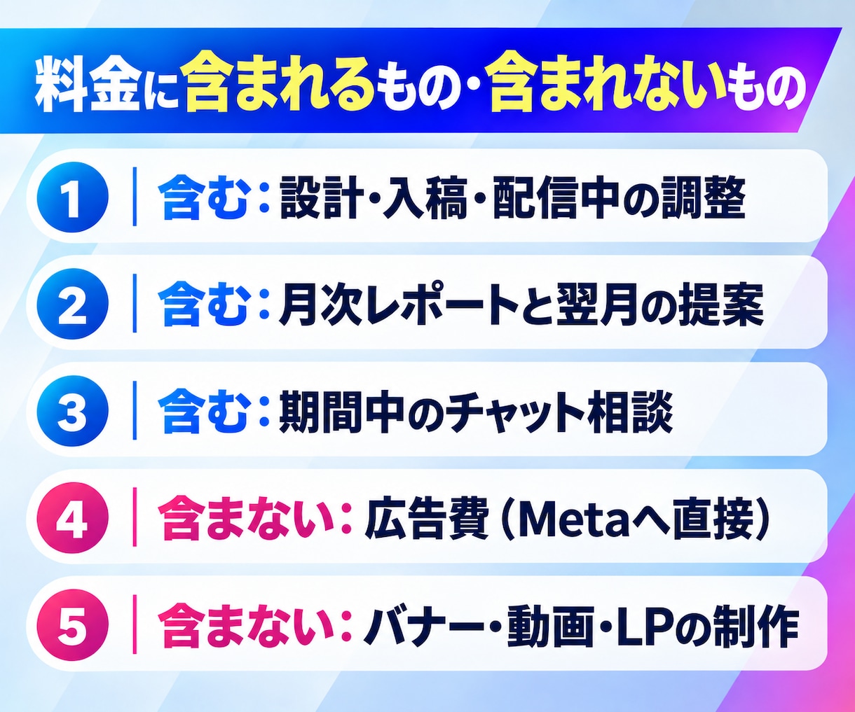 Meta認定資格者がインスタ広告を運用代行します 広告費別｜設計から入稿・調整まで1ヶ月ごとに運用代行 イメージ5