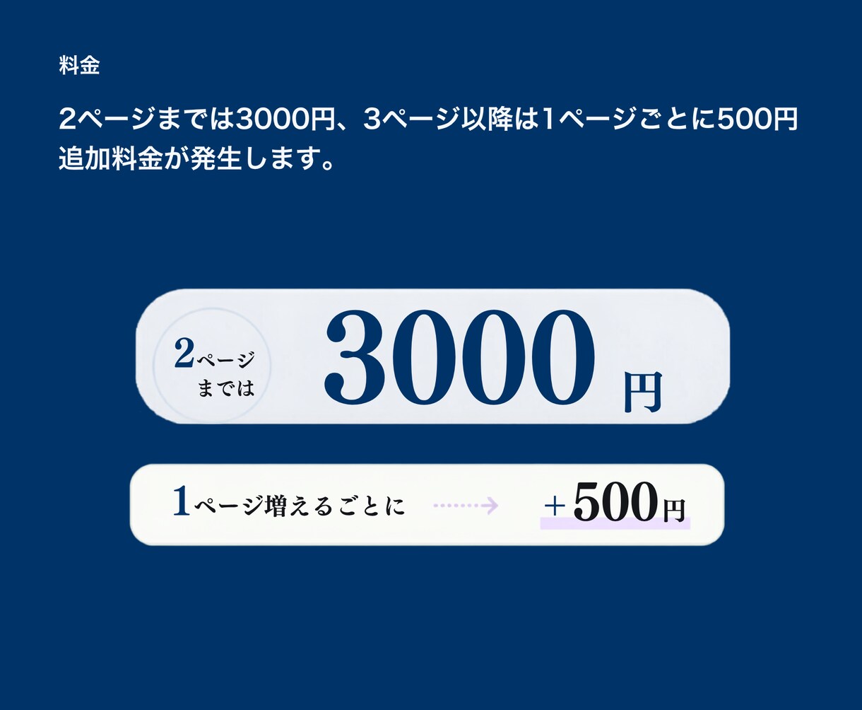 合唱・器楽・声楽のピアノ伴奏音源制作します テンポ変更も対応。効率的な練習音源を制作します イメージ6